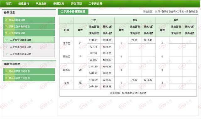 弱势儿童多元教育 第280页