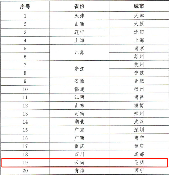 最新二手车交易税费表，变革之旅，自信与成就感的源泉