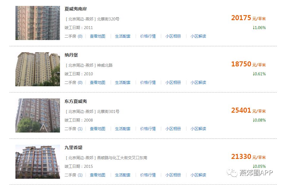 弱势儿童多元教育 第275页