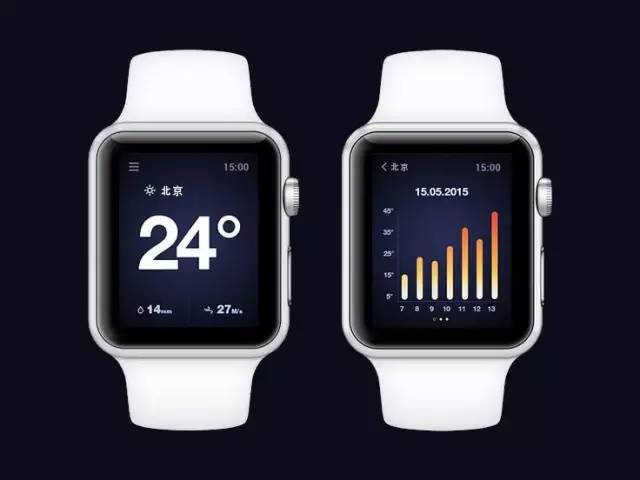IWatch配对指南，最新版本软件助你轻松上手！