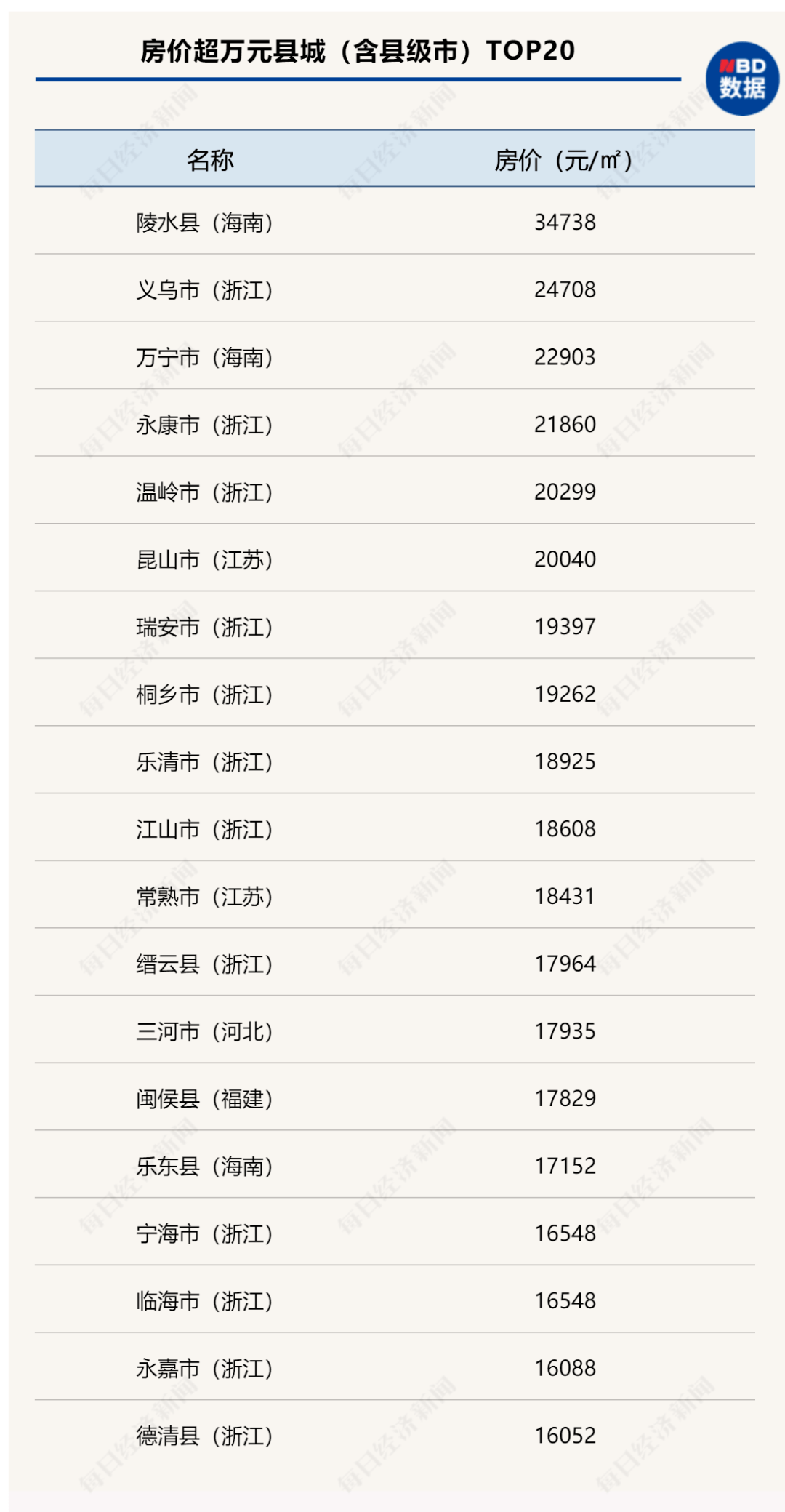 陕西汽油价格调整与科技重塑能源未来，智能油价新纪元体验
