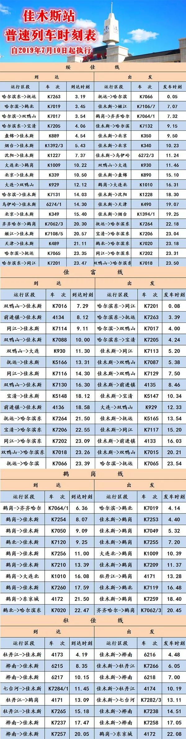 最新列车时刻表2015年8月，出行必备资讯