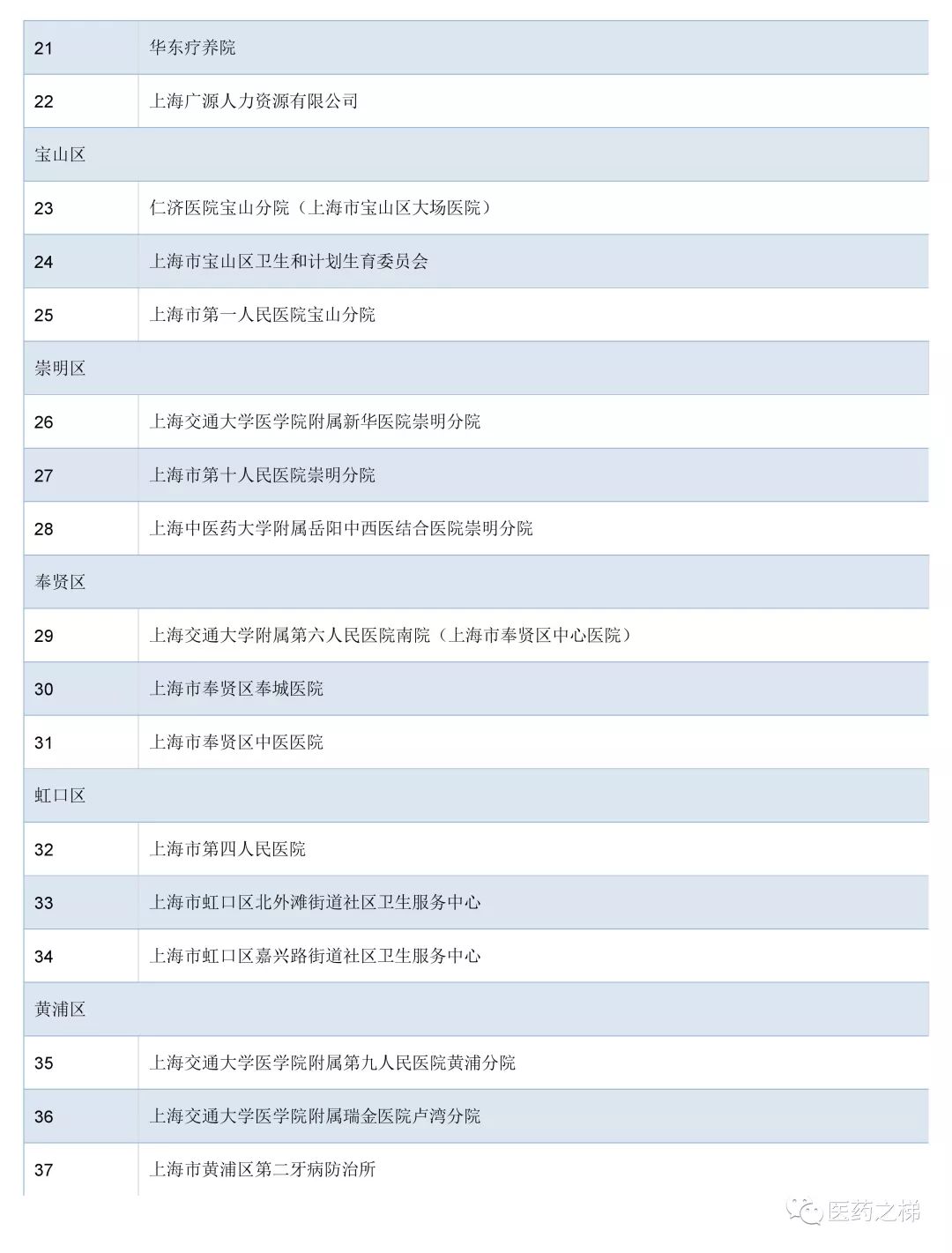 上海人才网最新招聘信息官方平台，求职招聘一站式指南