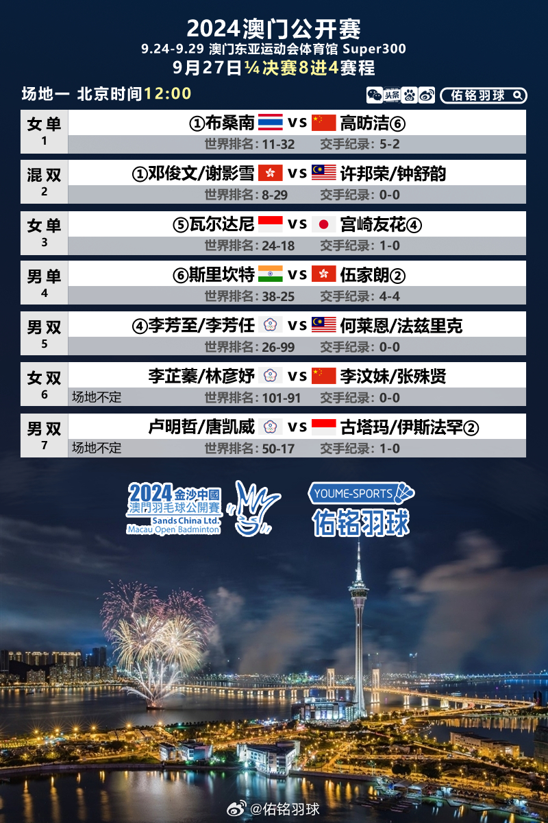 弱势儿童多元教育 第247页