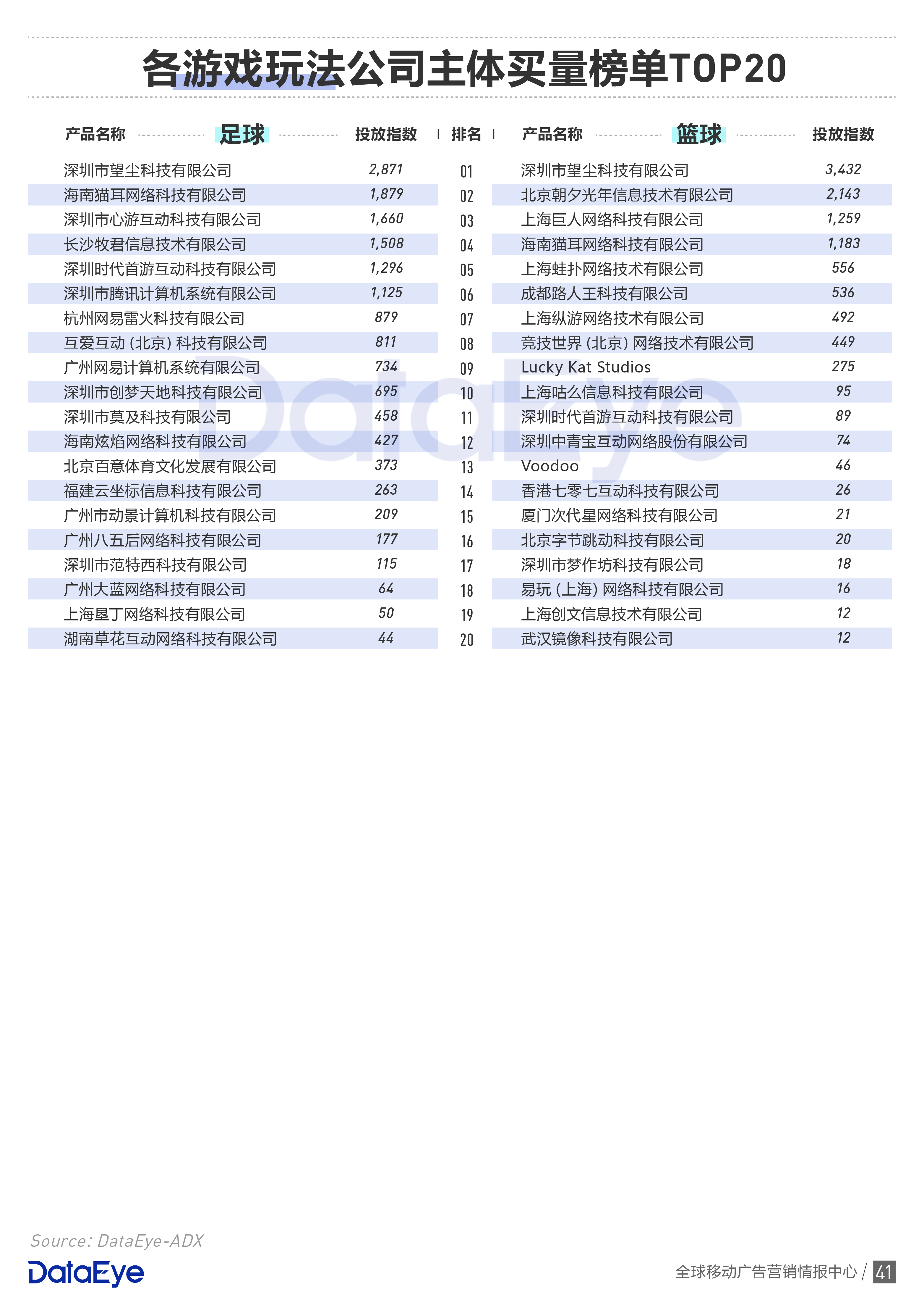 2024年澳门全年免费大全,数据评估设计_跨界版95.627