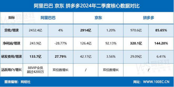 2024新澳门6合彩,系统评估分析_解放版95.857