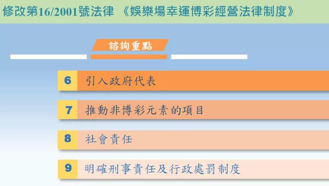 2024澳门今晚开奖记录,安全设计解析说明法_儿童版95.415