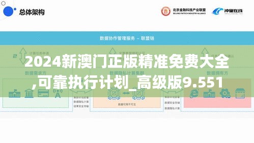 2024澳门最精准正版免费大全,执行验证计划_采购版95.797