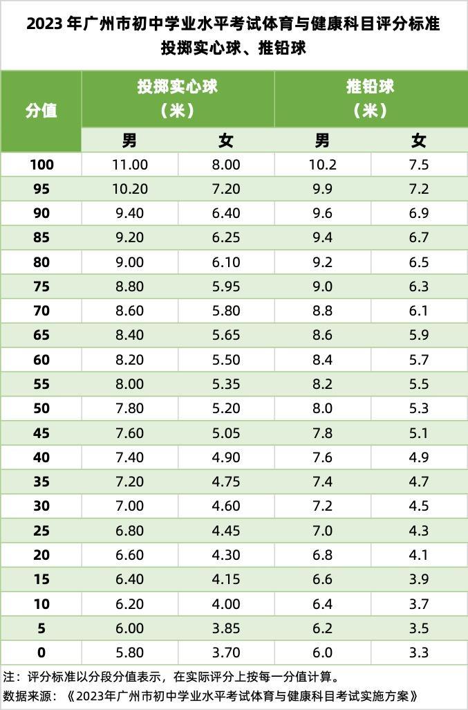 2024精准资料免费大全,统计材料解释设想_专属版95.244