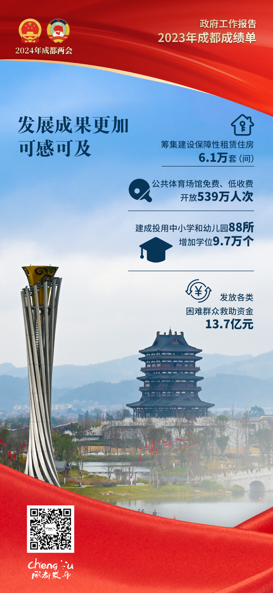 弱势儿童多元教育 第239页