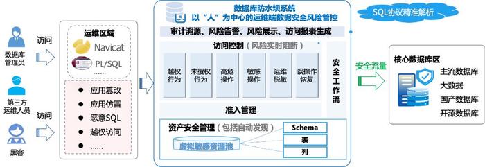 2024香港开奖记录查询表格,深究数据应用策略_轻量版95.194
