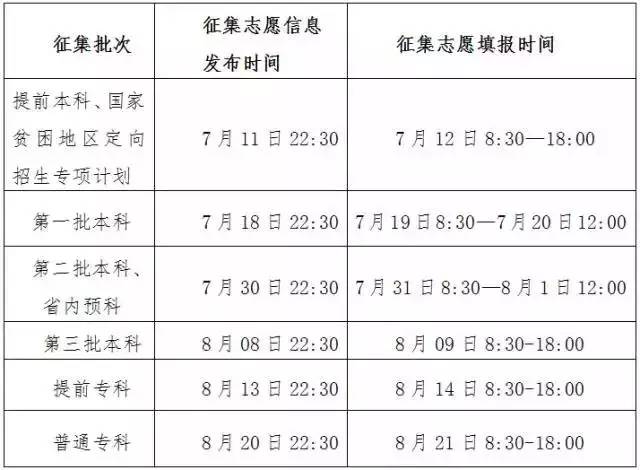 2025自主择业增资表最新消息,数据获取方案_沉浸版95.309