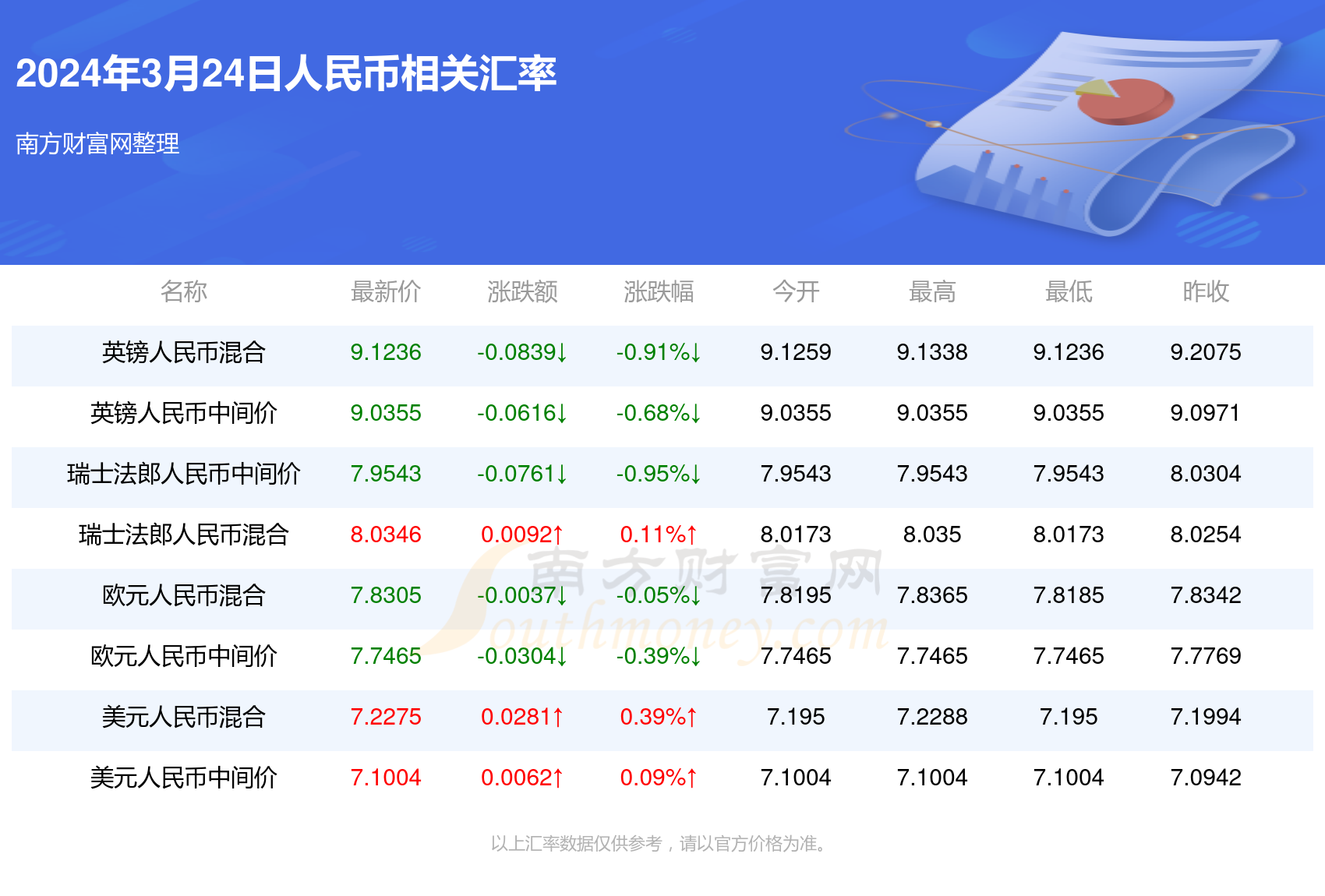 24年澳门生肖走势图,快速处理计划_云端版95.379