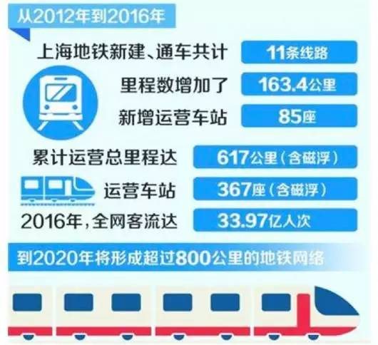 7777788888新版跑狗图,可靠执行操作方式_美学版95.230