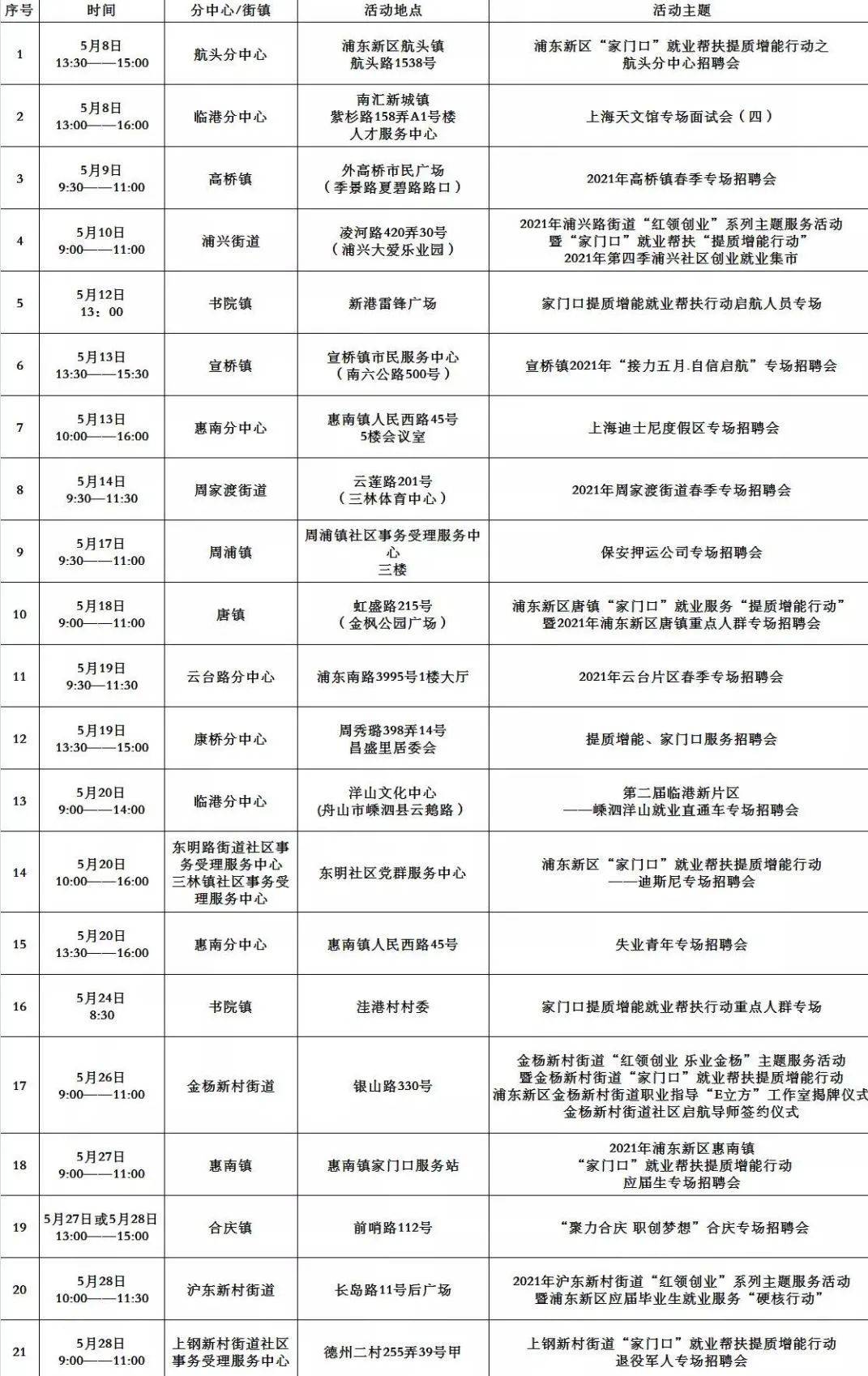 7777788888精准新传真,行动规划执行_知识版95.272
