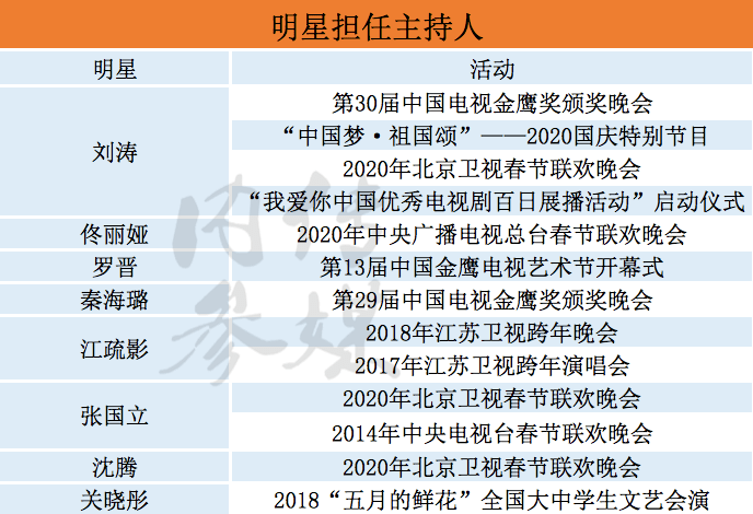 弱势儿童多元教育 第236页