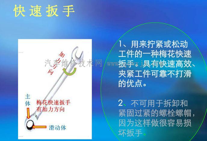 最新扳手使用指南，从入门到精通的步骤详解
