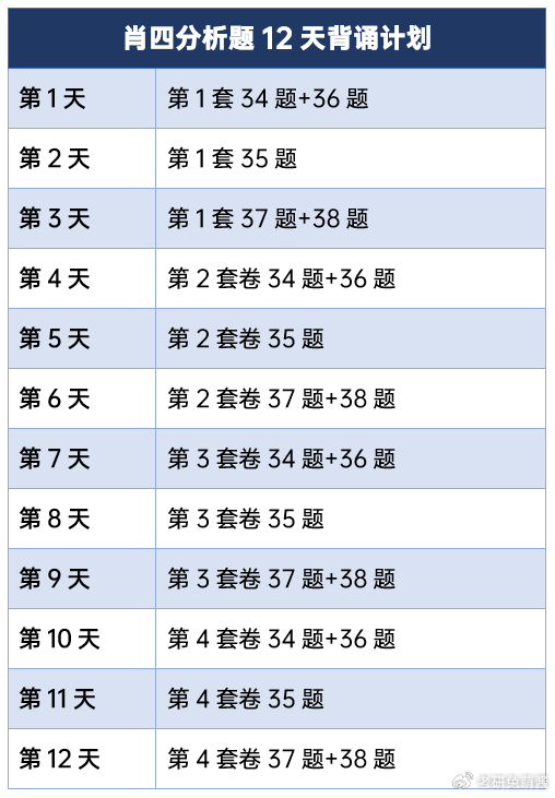 一肖一码一一肖一子,专业解读方案实施_习惯版95.430