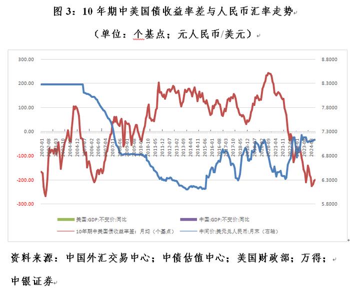 全球货币市场动态更新，最新外汇趋势与深度分析