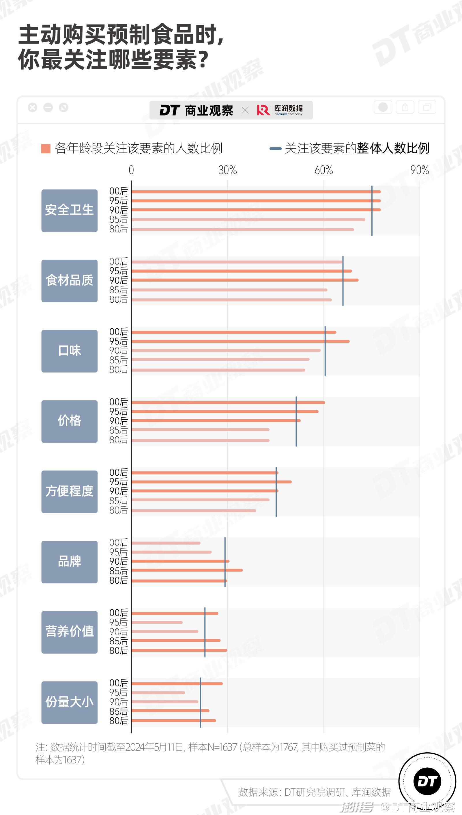 今晚9点30开什么生肖明 2024,实践数据分析评估_用心版95.102