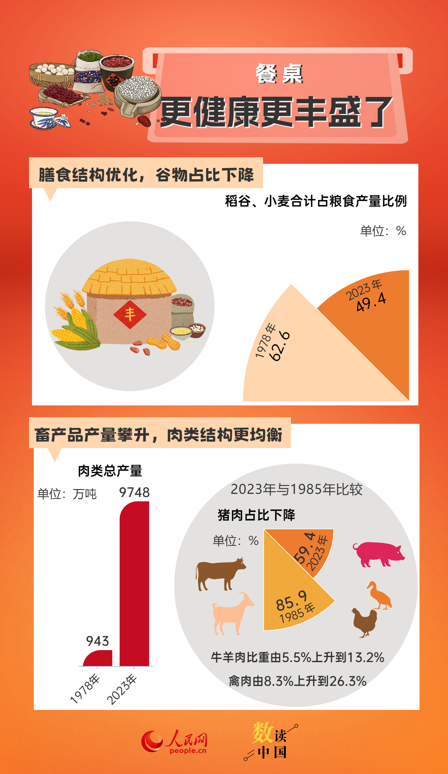 企讯达二肖四码,数据引导设计方法_nShop95.736
