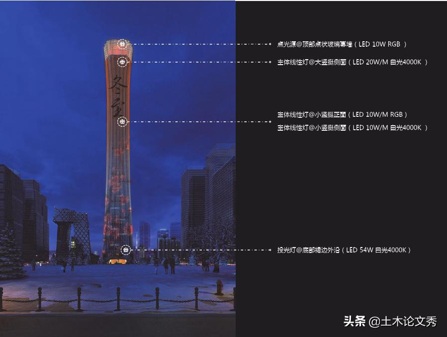 最新客厅灯具，家的温馨与光明，友情的照亮器
