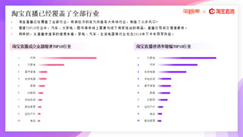 北京疫情最新数据报告图全面解读，掌握最新动态与数据概况！
