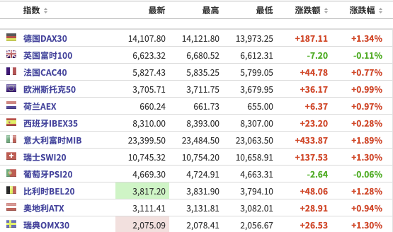 美国救助计划最新动态，自然之旅与心灵平衡之道