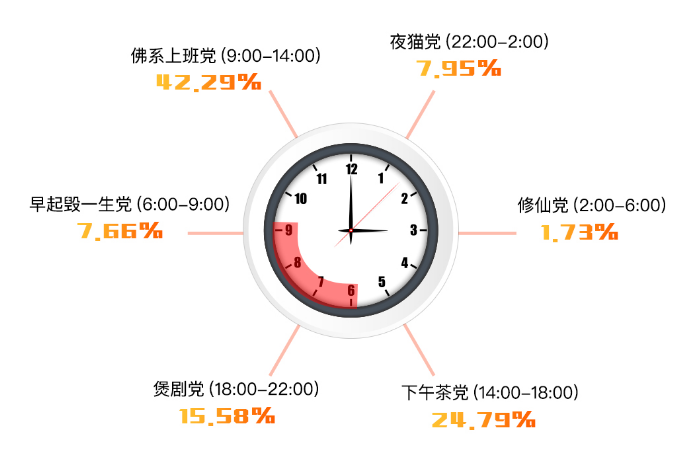 小牛在线2019最新动态及观点分析，发展态势与深度解读