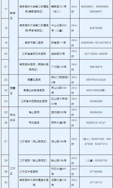 弱势儿童多元教育 第204页