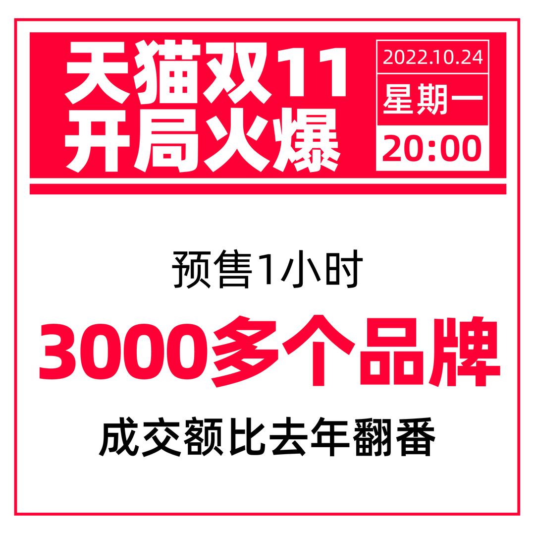 京东双十一成交额再创新高，变化、学习与自信的力量展现购物节辉煌
