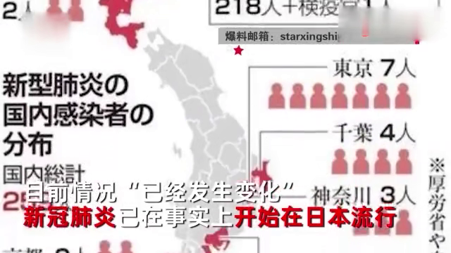 日本新冠疫情最新动态解析，23日论述报告