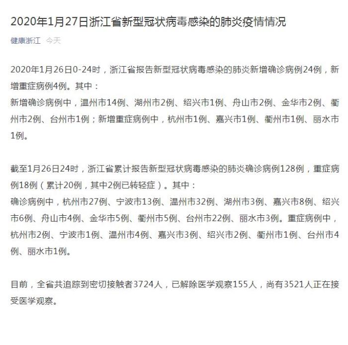 全国新型肺炎新增病例动态，变化中的学习，信心与力量的源泉
