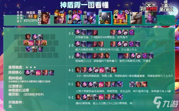 云顶之弈霞最新阵容推荐解析