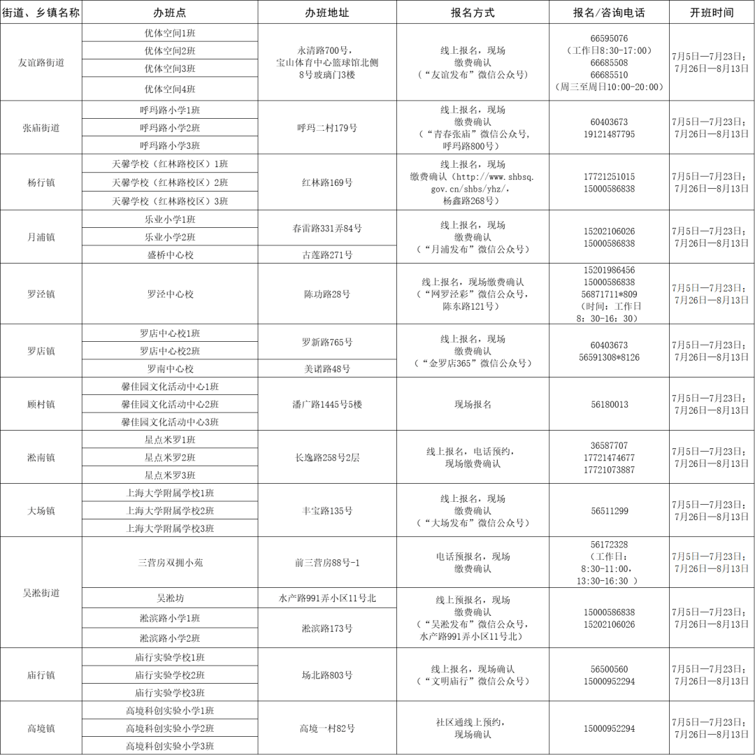 济南市中区最新招聘信息揭秘，小巷深处的职业机遇