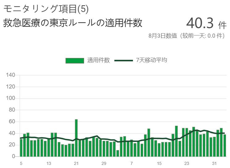 雄安疫情最新数据与小巷深处的防疫故事，独特小店的抗疫历程