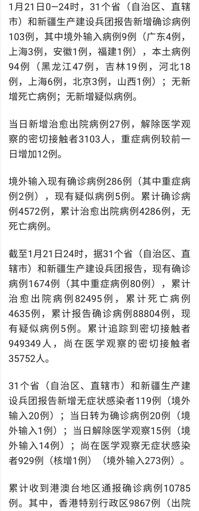 全国最新疫情确诊名单实时更新📆