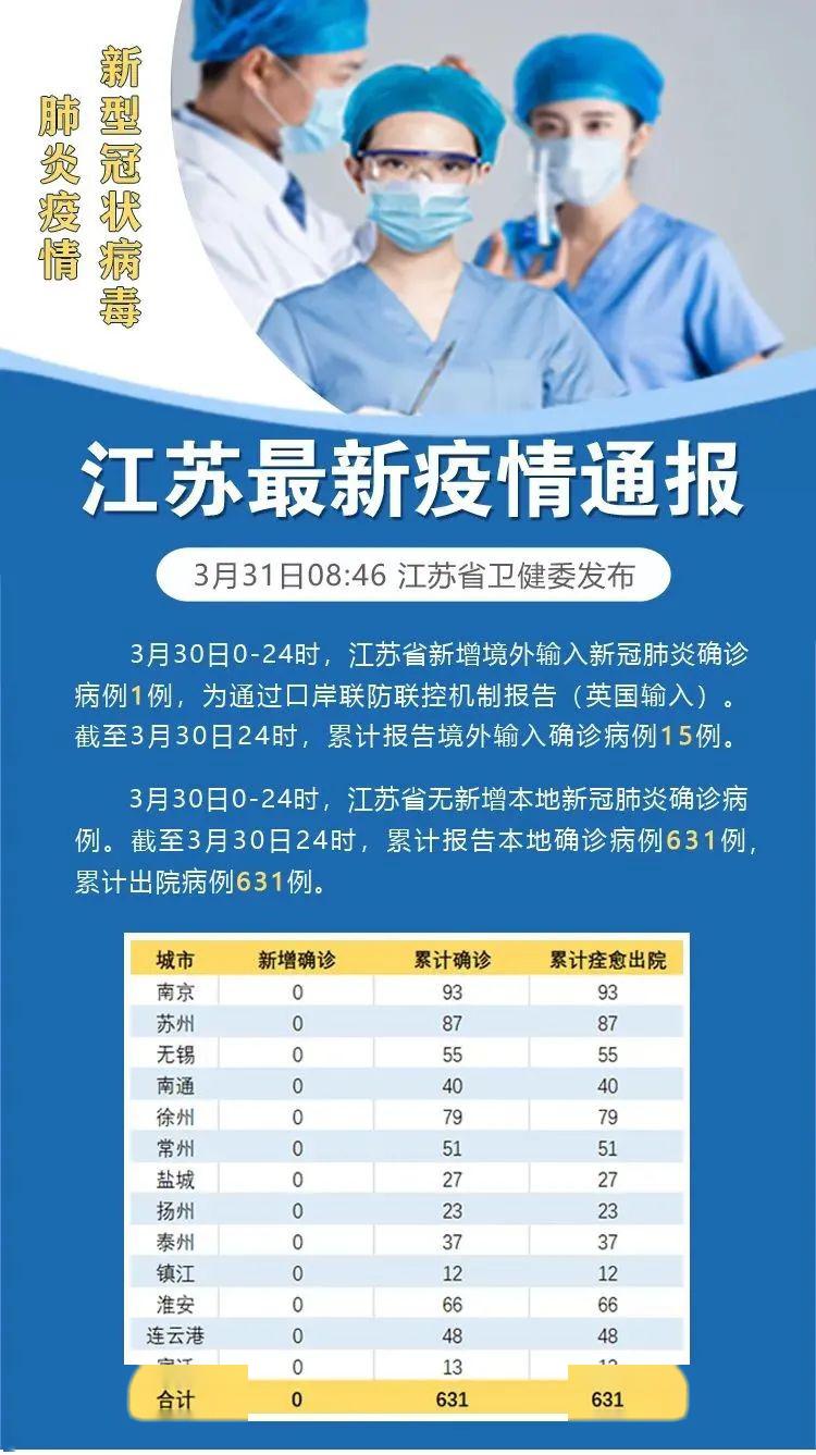 江苏最新确诊病例动态与小巷中的独特邂逅报道
