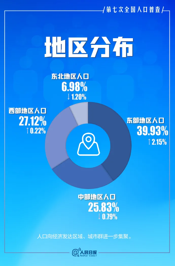 北京水木医学生物发展基金会 第229页