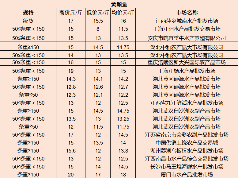 最新交杯酒，文化与时代的完美交融之夜