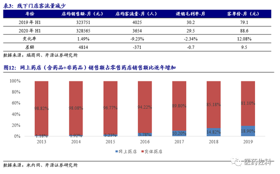 健之佳最新动态，健康产业繁荣发展的领跑者