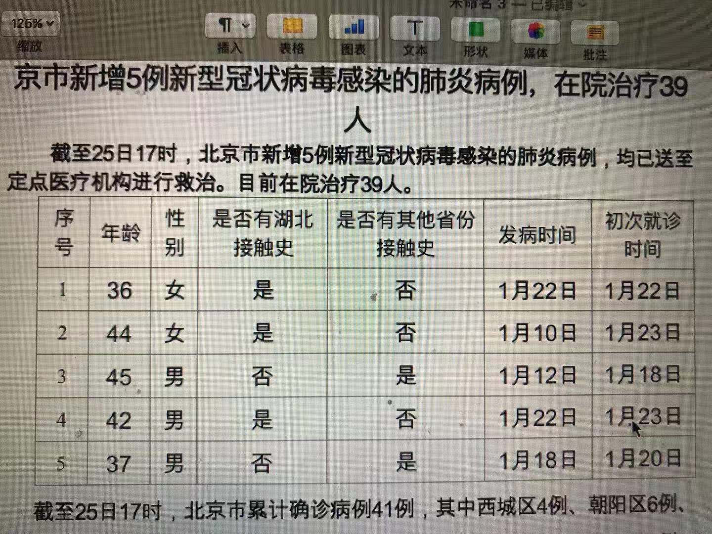 最新肺炎感染病例背后的故事，小巷中的独特邂逅