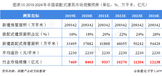 最新日工资趋势，洞悉行业价值，掌握个人收益之道
