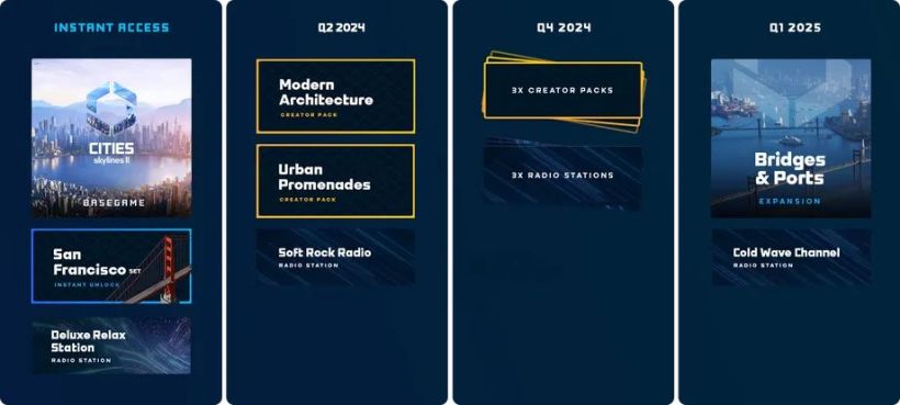 PS5最新广告，详细步骤指南带你完成任务！