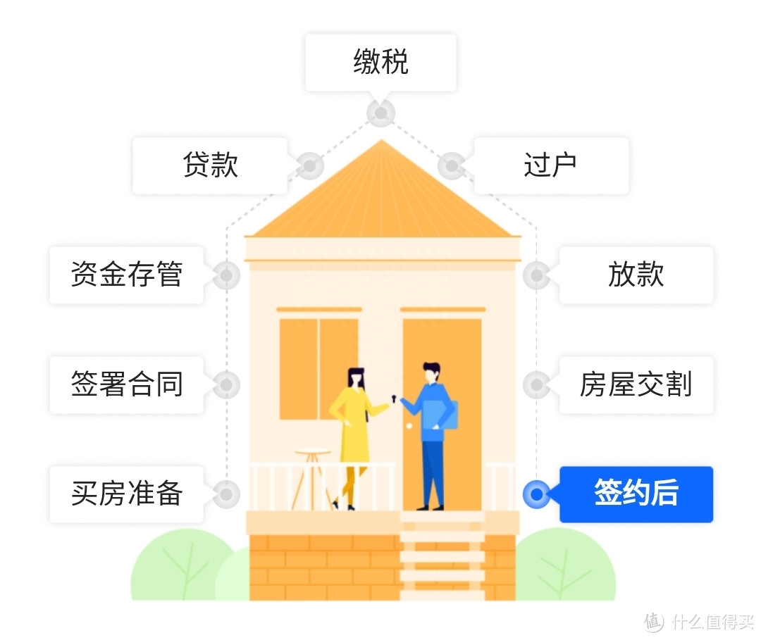 弱势儿童多元教育 第158页