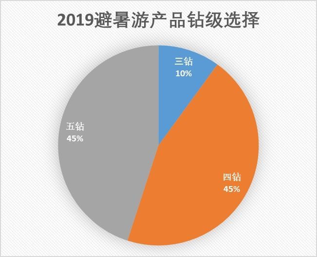 今晚澳门9点35分开奖结果2025,数据整合决策_响应版57.669
