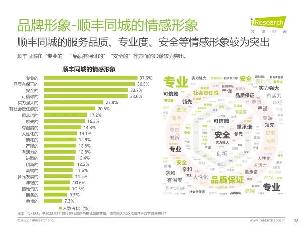 弱势儿童多元教育 第144页
