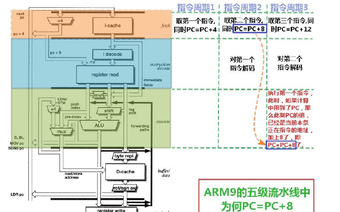 澳门三肖三淮100淮,现代化解析定义_启动版57.266