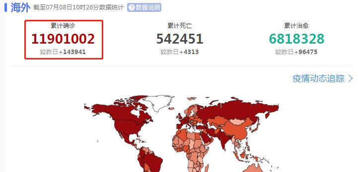吉尔吉斯最新疫情概述和动态更新