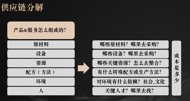 北京水木医学生物发展基金会 第130页